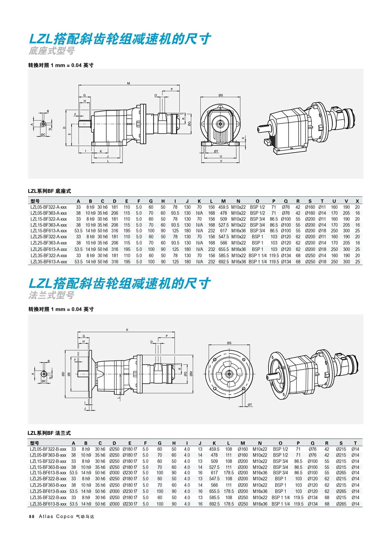 瑞典阿特拉斯减速气动马达lzl05bf322b033