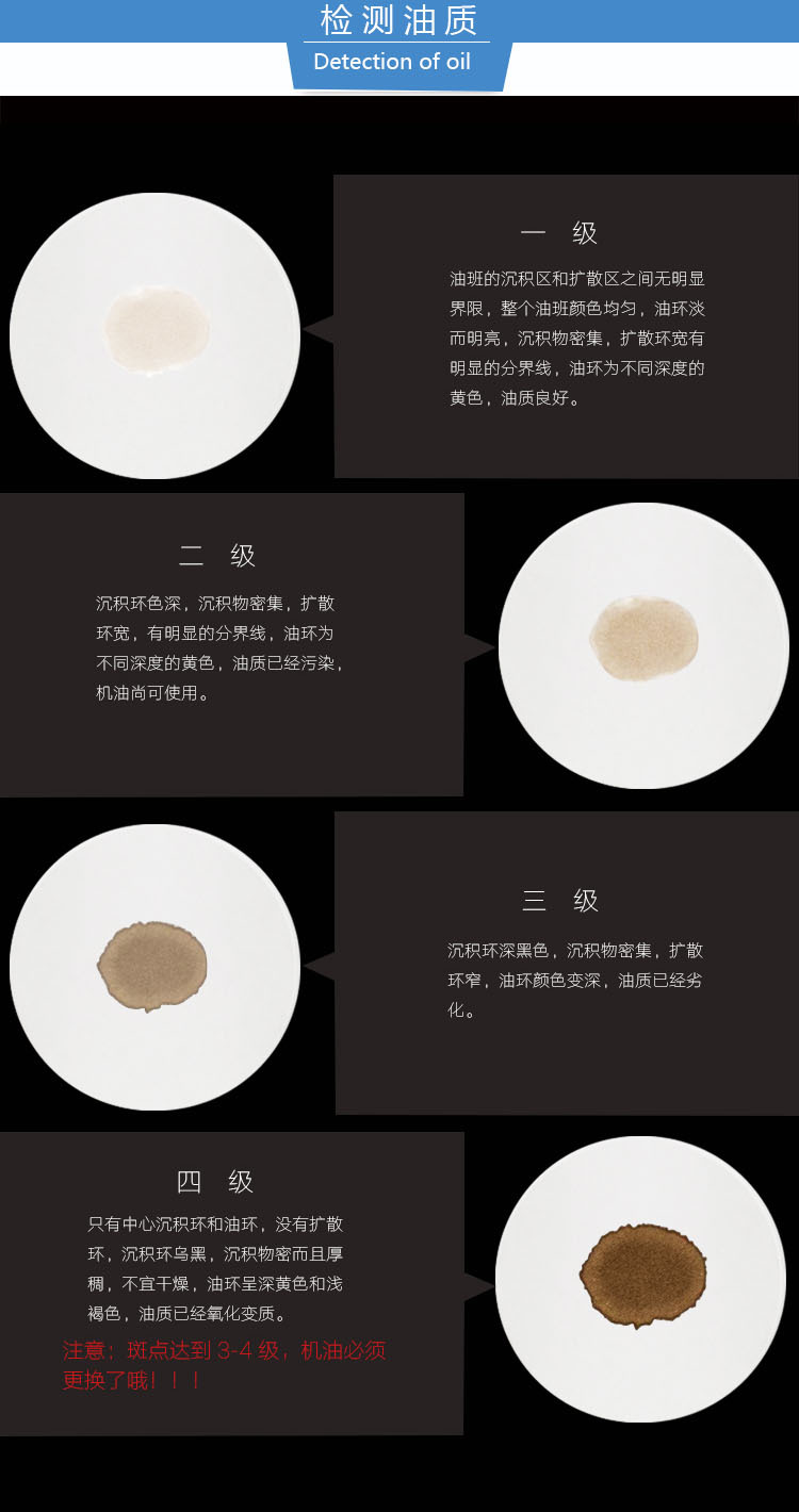 实验室/过滤/滤纸 圆形/定性滤纸 11cm慢速/快速/中速100片过滤纸