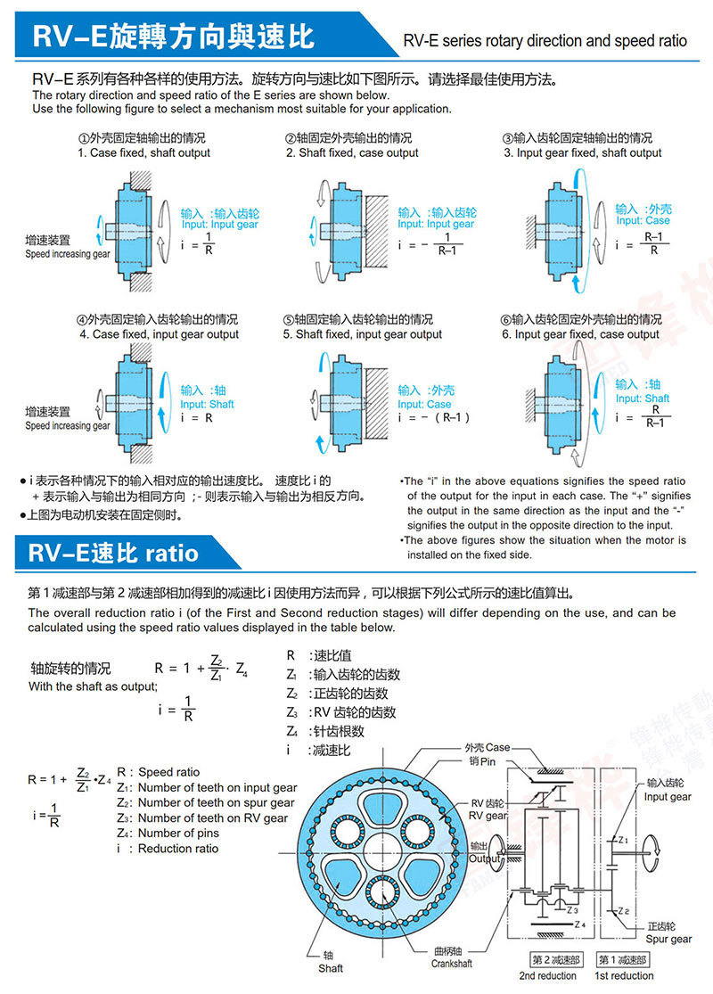 机器人关节机械手减速机码垛机器人四轴rv机器人减速机性价比高