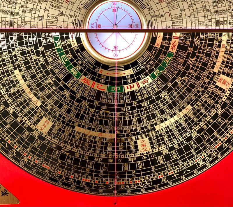 香港风水盘 罗盘2寸3寸5寸6寸8寸10寸纯铜综合盘罗盘仪高精度