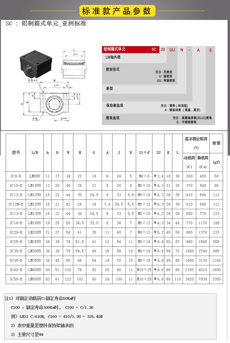 滑块轴承型号规格表图片