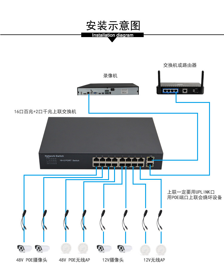 16口百兆2口千兆交换机机架式大功率 16 2网络监控poe