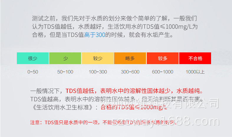 双tds水质检测 墙挂式tds水质分析器 嵌入式tds电导率水质测试器