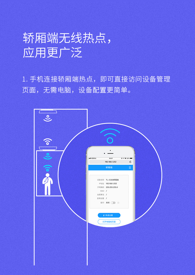 tp-link普联 tl-e300固定端&tl-e300轿厢端 电梯监控专用无线套装