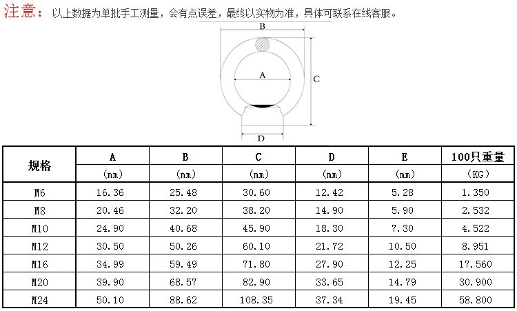304不锈钢日式吊环螺母 圆形高脚吊耳吊母 圆圈螺丝母m6-m24