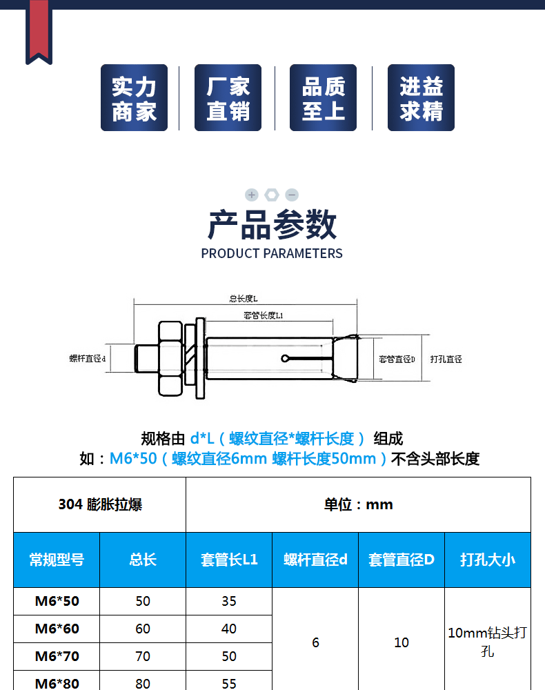 型号 膨胀螺丝 类别 膨胀螺栓 头型 外六角 螺纹规格 m6m8m10m12 螺纹