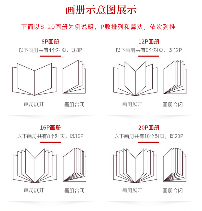 画册印刷 说明书定制 小册子说明书画册定做印刷 特种高档说明书