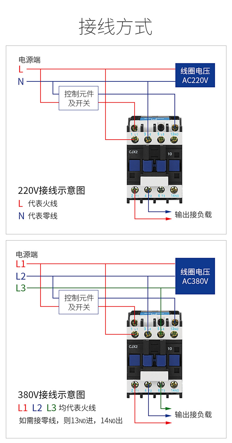 人民电器交流接触器cjx2-0910 1210 1810 220v rdc5-09 12 18