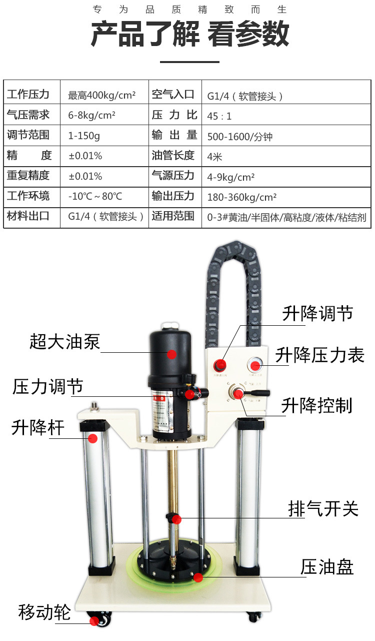 高压气动黄油机高粘度油脂注油机双立柱黄油机黄油枪润滑油注油器