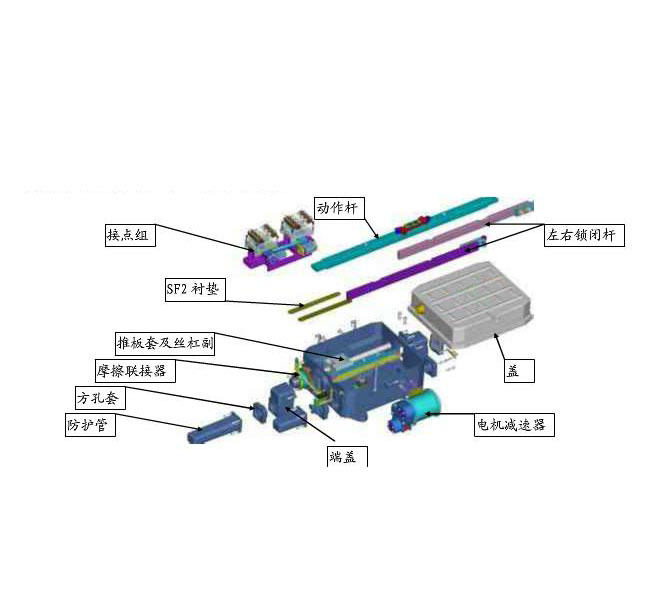 电动转辙机 厂家直销zd6电动转辙机 电动转辙机配件 自动开闭器