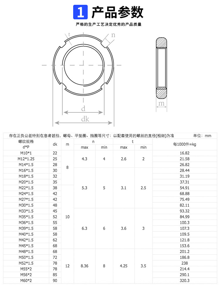 gb812 304不锈钢开槽圆螺母 止退机械四槽圆型锁紧螺帽m10-m72