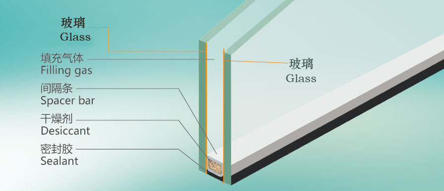 钢化玻璃镀膜玻璃 在线离线low-e玻璃 low-e中空玻璃厂家专业定制