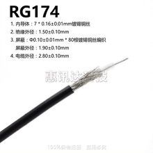 RG174 射频同轴电缆SYV-50-2 50欧姆 镀锡铜丝 超软线