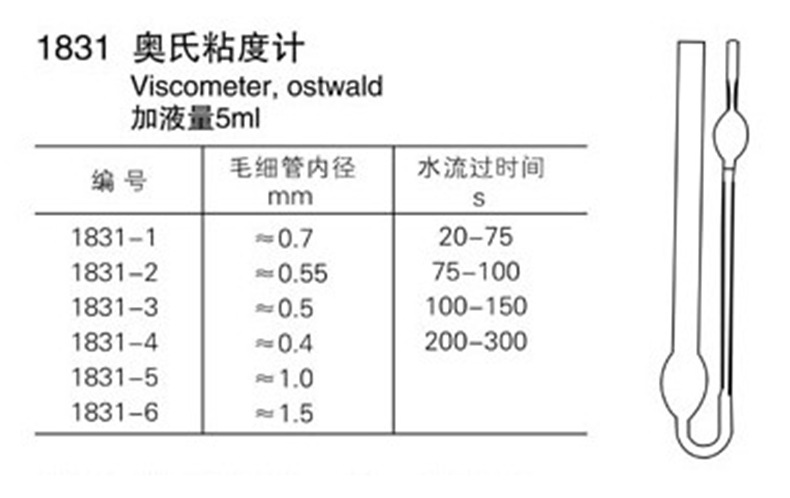 乌氏粘度计平氏粘度计奥氏逆流芬氏粘度计毛细管粘度计带检定证书