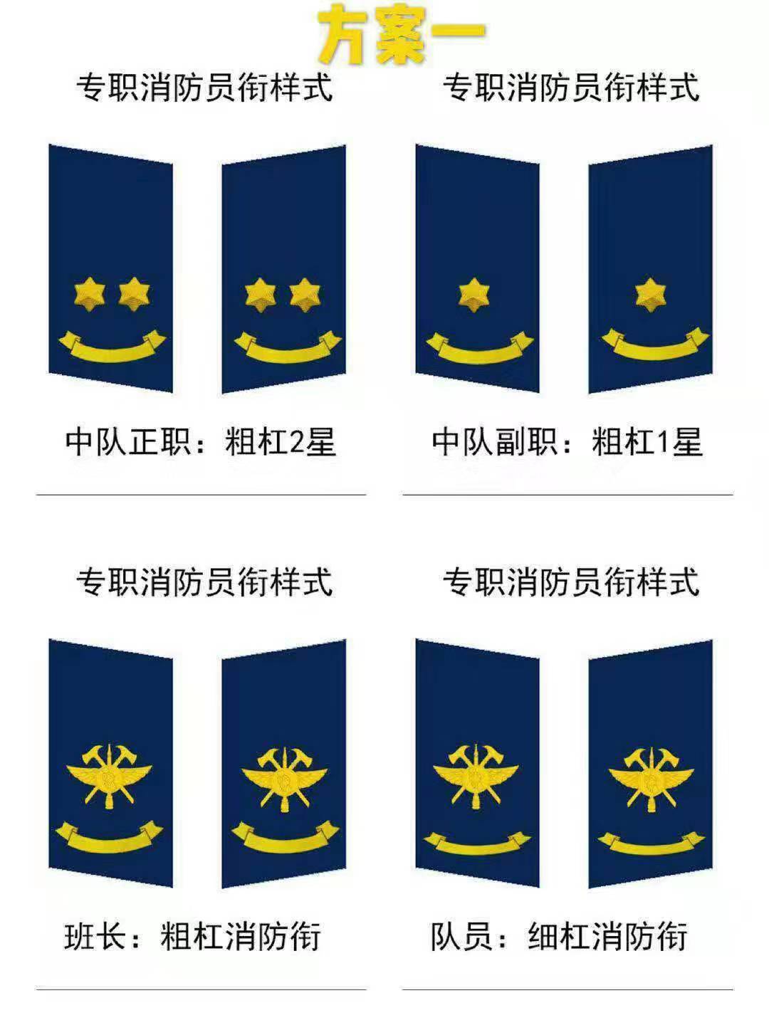 新式合同制消防臂章领章胸标消防救援胸号消防员胸牌磨术贴