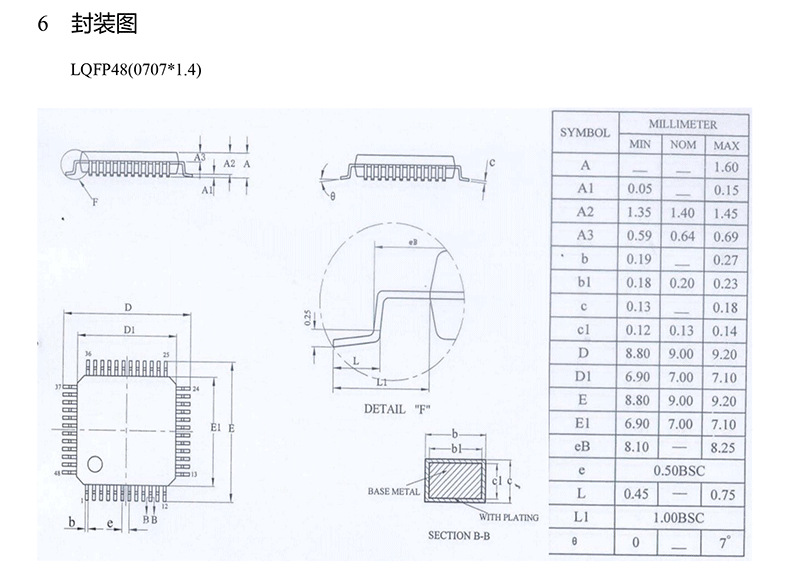 4g收发器芯片lqfp48封装cst34m96