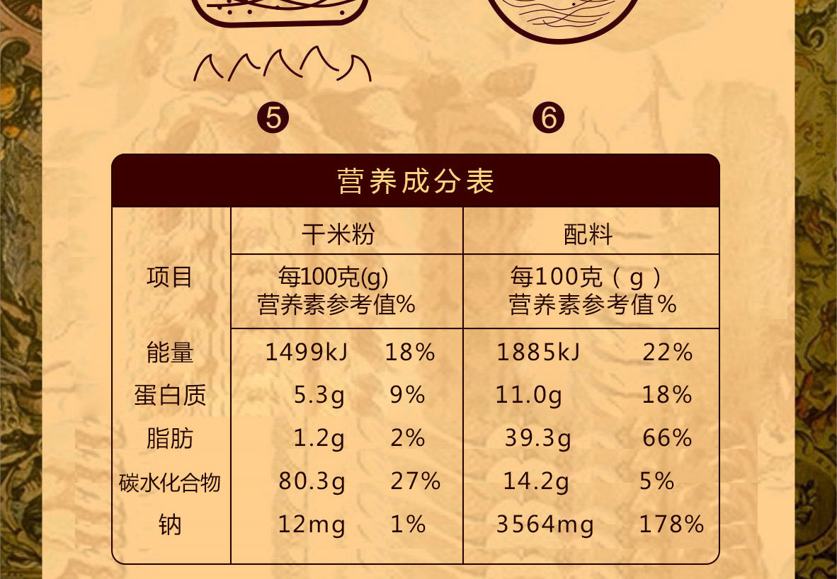调香蛳305克5袋装 广西螺丝粉米线网红食品 柳州特产螺蛳粉批发