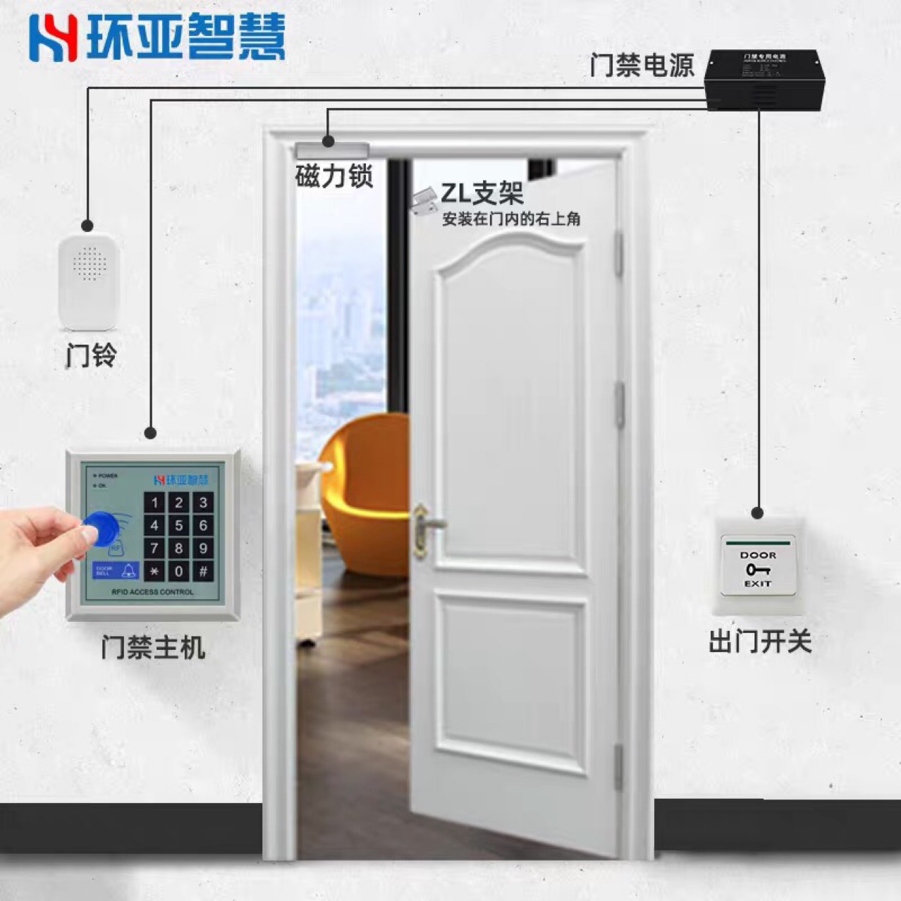 门禁系统一体机上门安装调试服务指纹门禁刷卡门禁智能电子门禁