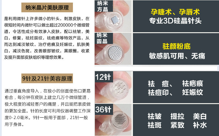 微针针头mts脸部导入12针36针圆晶 纳米微晶片电动中胚层仪器滚头