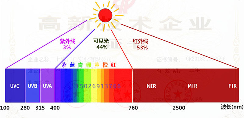 激光焊接助焊剂 塑料焊接红外吸收剂 近红外吸收激光粉 激光母粒