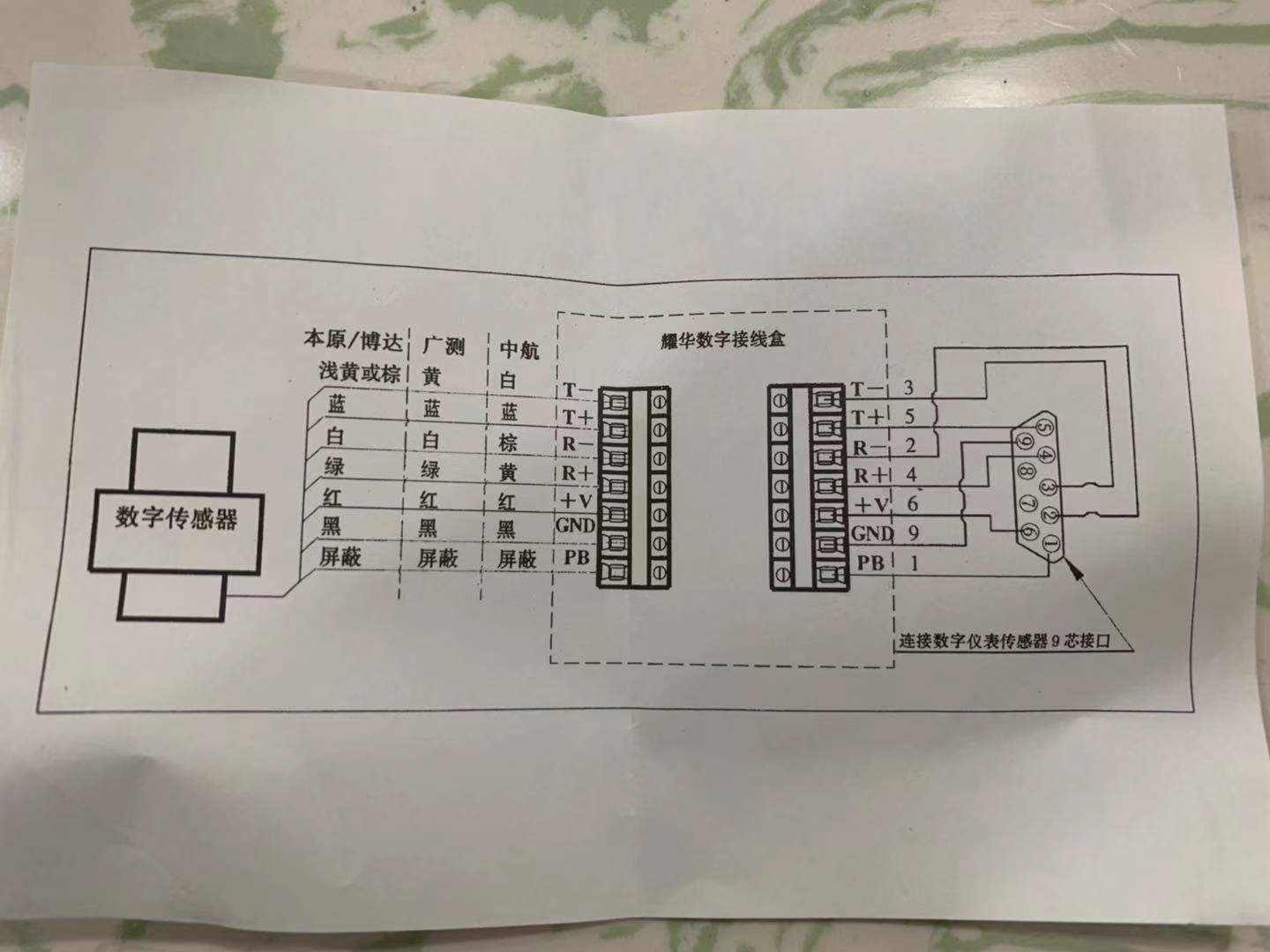 上海耀华电子地磅汽车衡专用4/6/8/10线接线盒不锈钢模拟数字防水