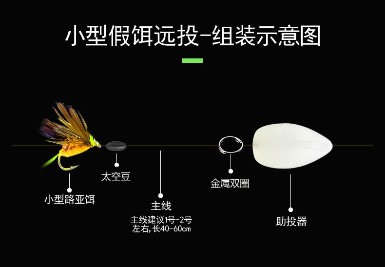 瓜子亮片浮水助投器飞蝇钩路亚马口助抛器3.5克4.5克每包2只装