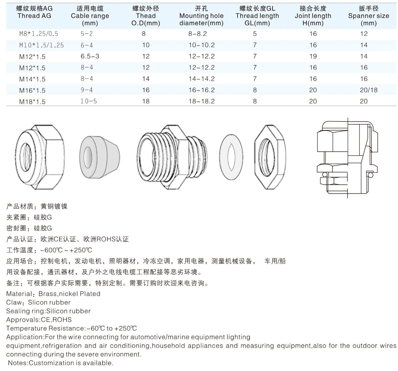 接头pg7pg9金属电缆防水接头密封葛格兰头过线孔密封连接器