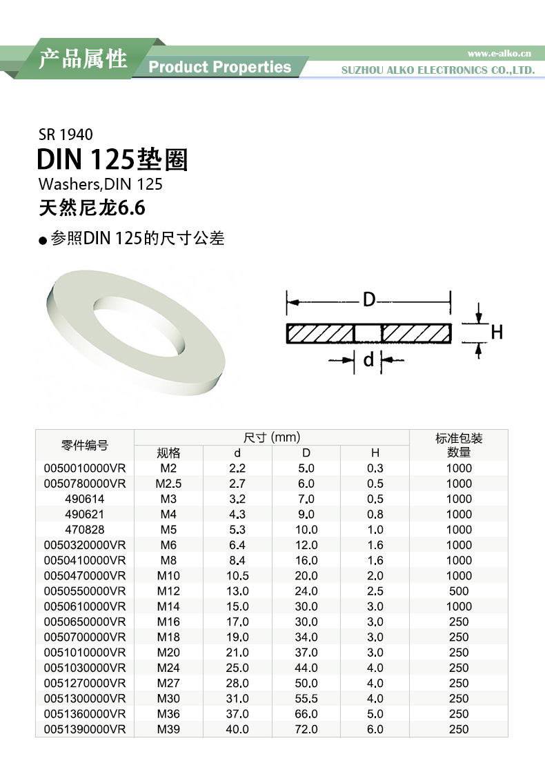 sr1940 din 125垫圈白色 天然尼龙6.