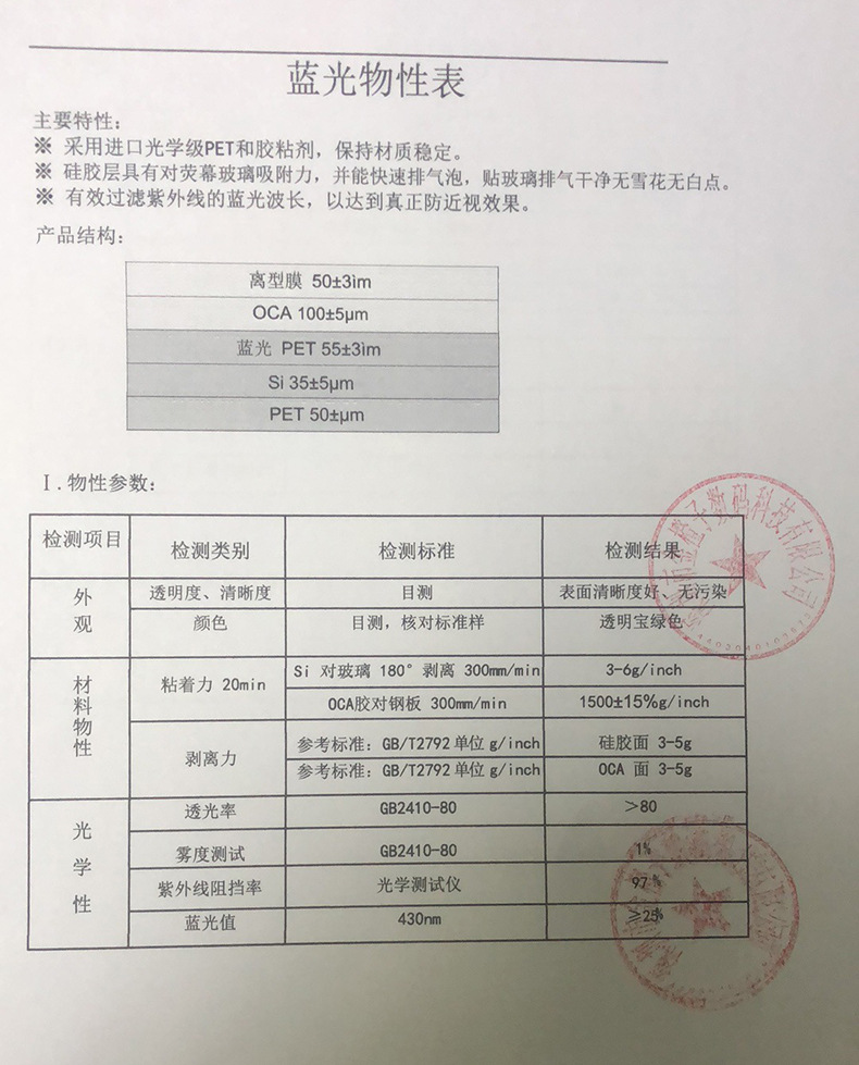 绿光膜检测报告1