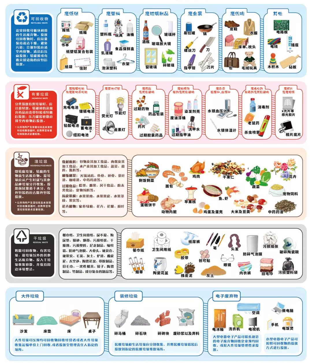 双层分类大号垃圾桶日式创意办公家用塑料桶厨房脚踏翻盖垃圾桶