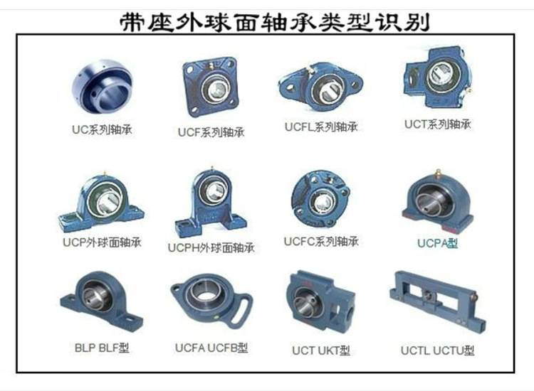 厂家 带座外球面轴承 uct208 uc208 t座 一体轴承 现货销售