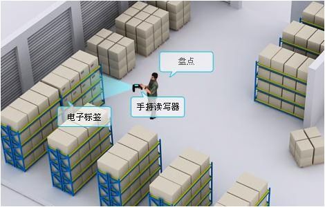 rfid抗金属标签 锡箔抗金属电子标签 仓库货架管理盘点标签