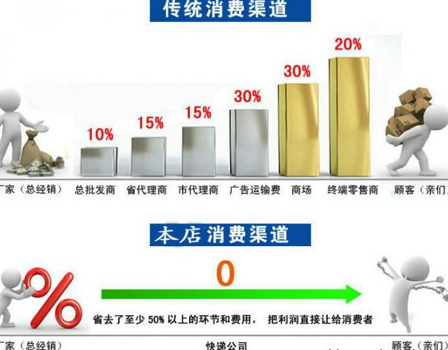 ΢��ͼƬ_20190410155827