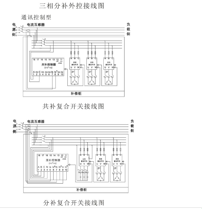 原装正品koto九肚qfk7f系列智能复合开关(代qfk5f)qfk8f复合开关