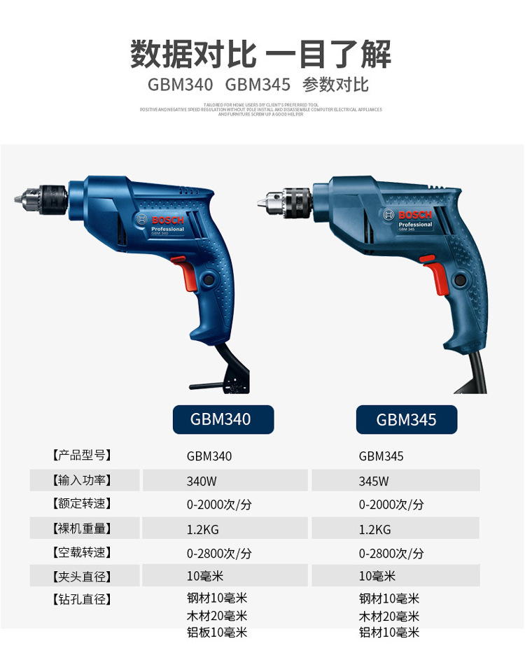 tbm3400 博世手电钻220v 家用多功能电动螺丝刀 博士手枪钻工业级