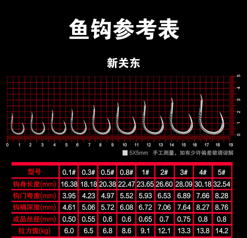 龙麟刀钩白色钩 伊势尼 袖钩 伊豆 新关东高碳钢散装鱼钩渔具批发