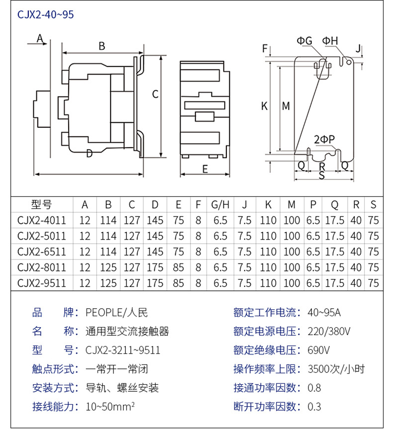 人民电器交流接触器cjx2-0910 1210 1810 220v rdc5-09 12 18