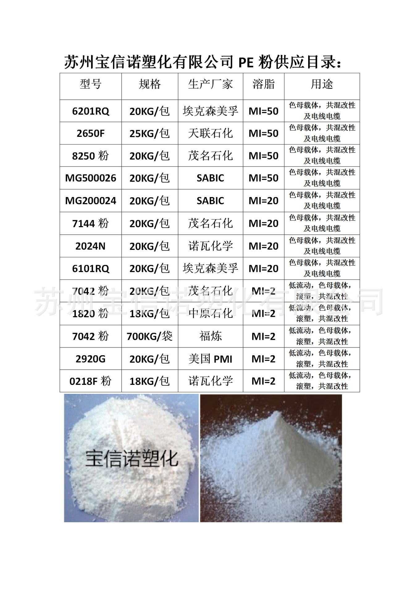 lldpe/天津联合/tjzs