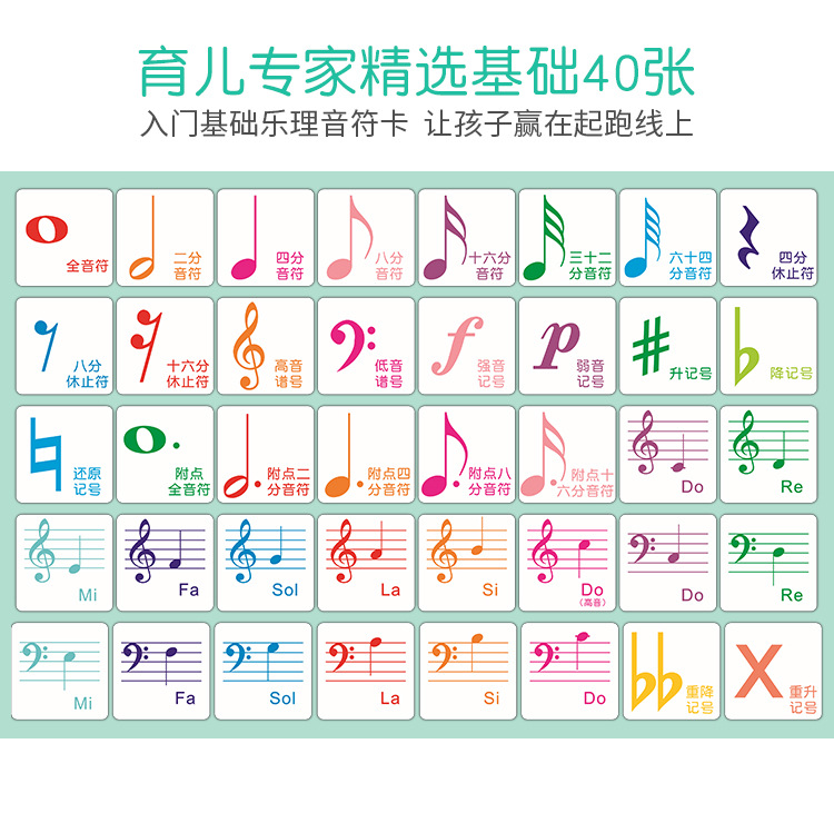 初级儿童认音乐理启蒙入门音乐教学五线谱卡片识谱钢琴音符卡教具
