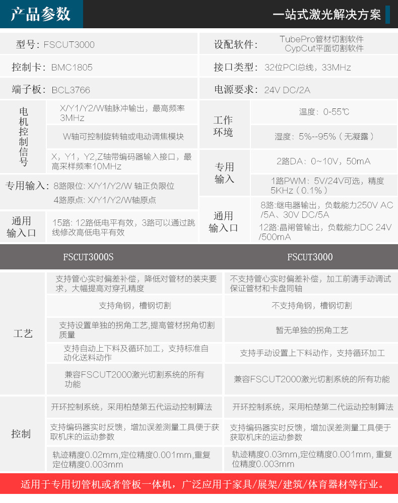 柏楚激光控制卡面板fscut3000s激光管材切割板卡系统