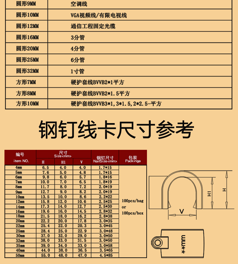 钢丝绳卡子规格及型号图片