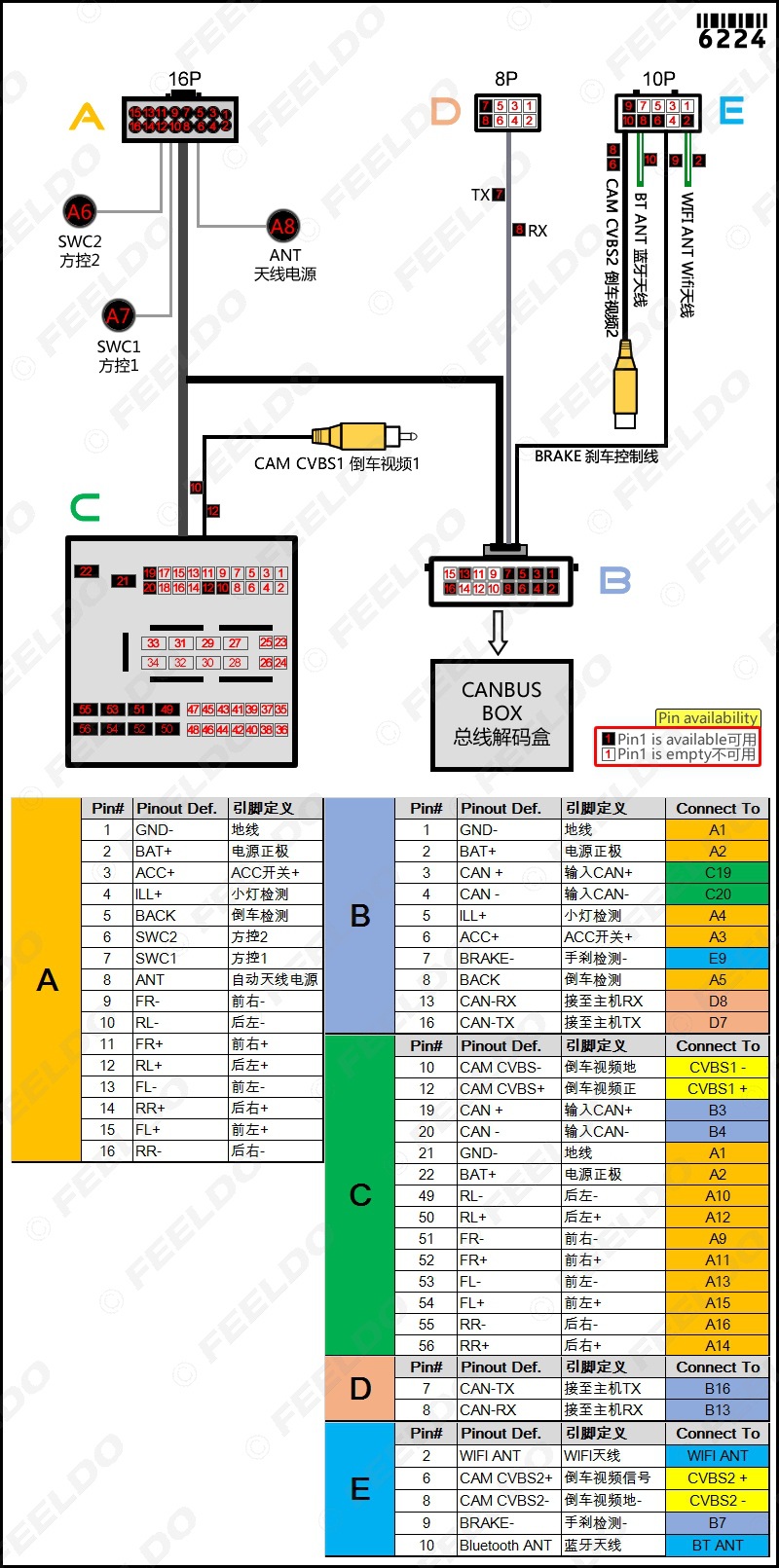 适用雪铁龙天逸l/c3-xr掌讯16p安卓主机电源线插头16针专用导航线