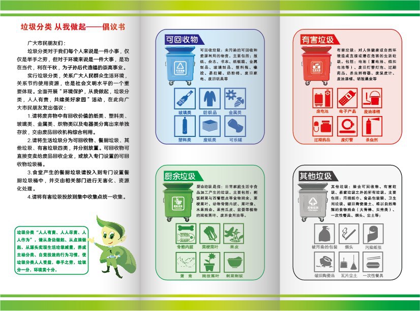 垃圾分类说明书章宣传手册向导指导手册宣传单图标家用小报图片