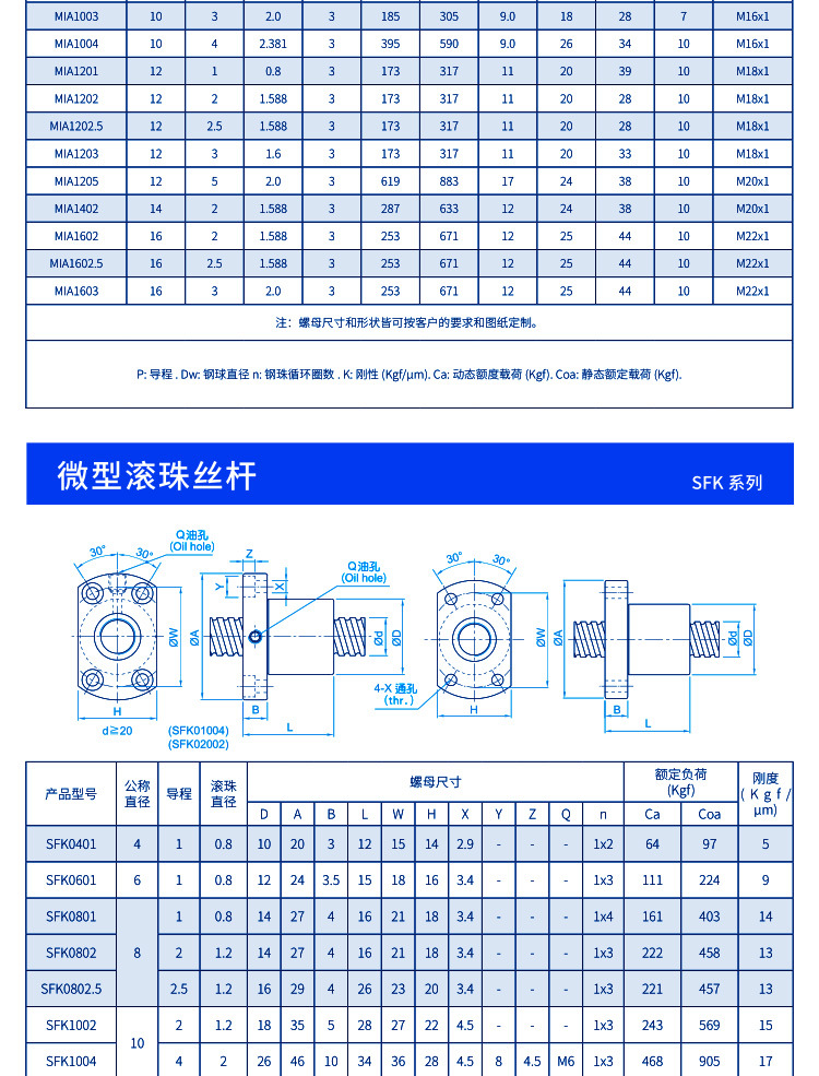 自动包装设备 精密取放设备 自动锁螺丝设备 自动包装设备滚珠丝杠