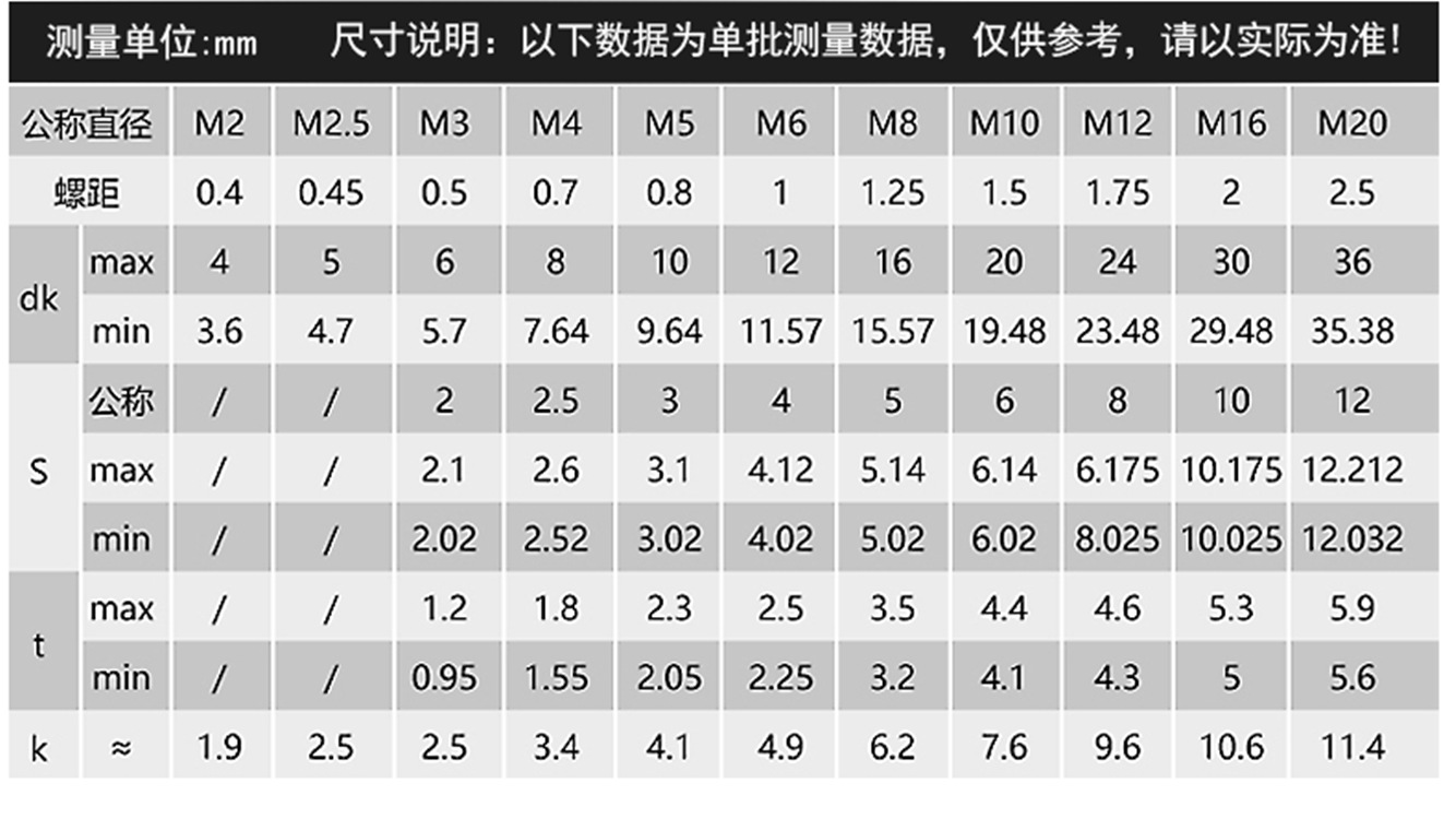 201不锈钢平头沉头内六角螺丝螺钉内六方螺栓沉杯螺钉m3m4m5m6m8