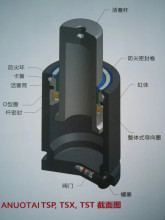 供应韩国原装TOSS氮气弹簧模具专用配件 工业精密气弹簧塑胶模具