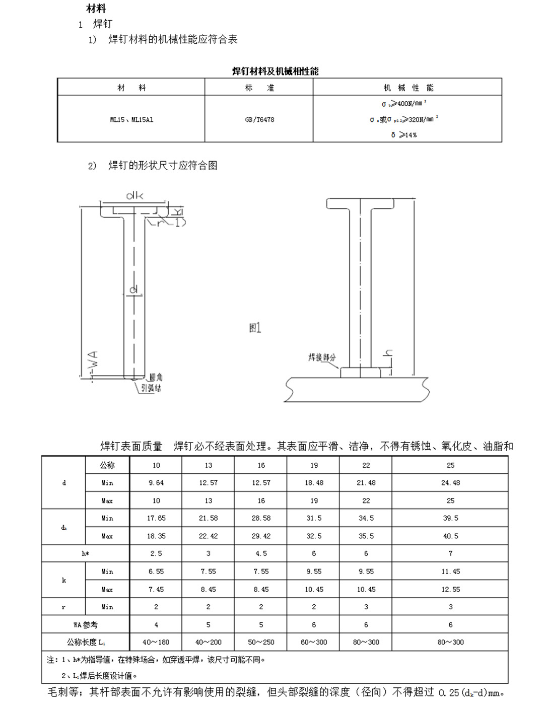 钢结构桥梁圆柱头焊钉螺栓 剪力钉加工 剪力钉 钢结构焊钉
