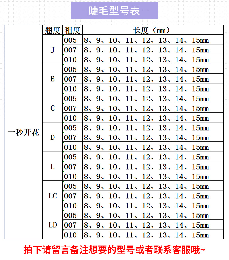 10粗自然浓密柔软美睫眼睫毛