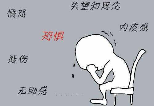 心理危机就在身边