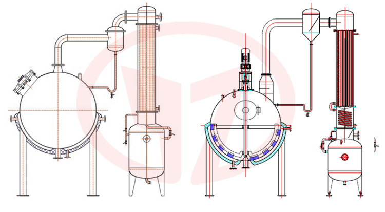 刮壁刮边球形浓缩罐 减压浓缩锅 蒸馏回收设备